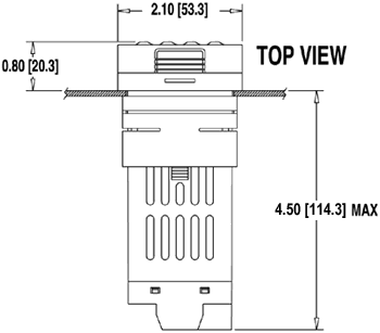 Top View